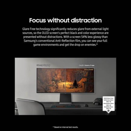 Samsung 34" Odyssey G8